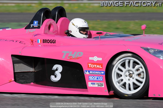 2008-04-26 Monza 0081 THP Spider Cup - Marlene Broggi